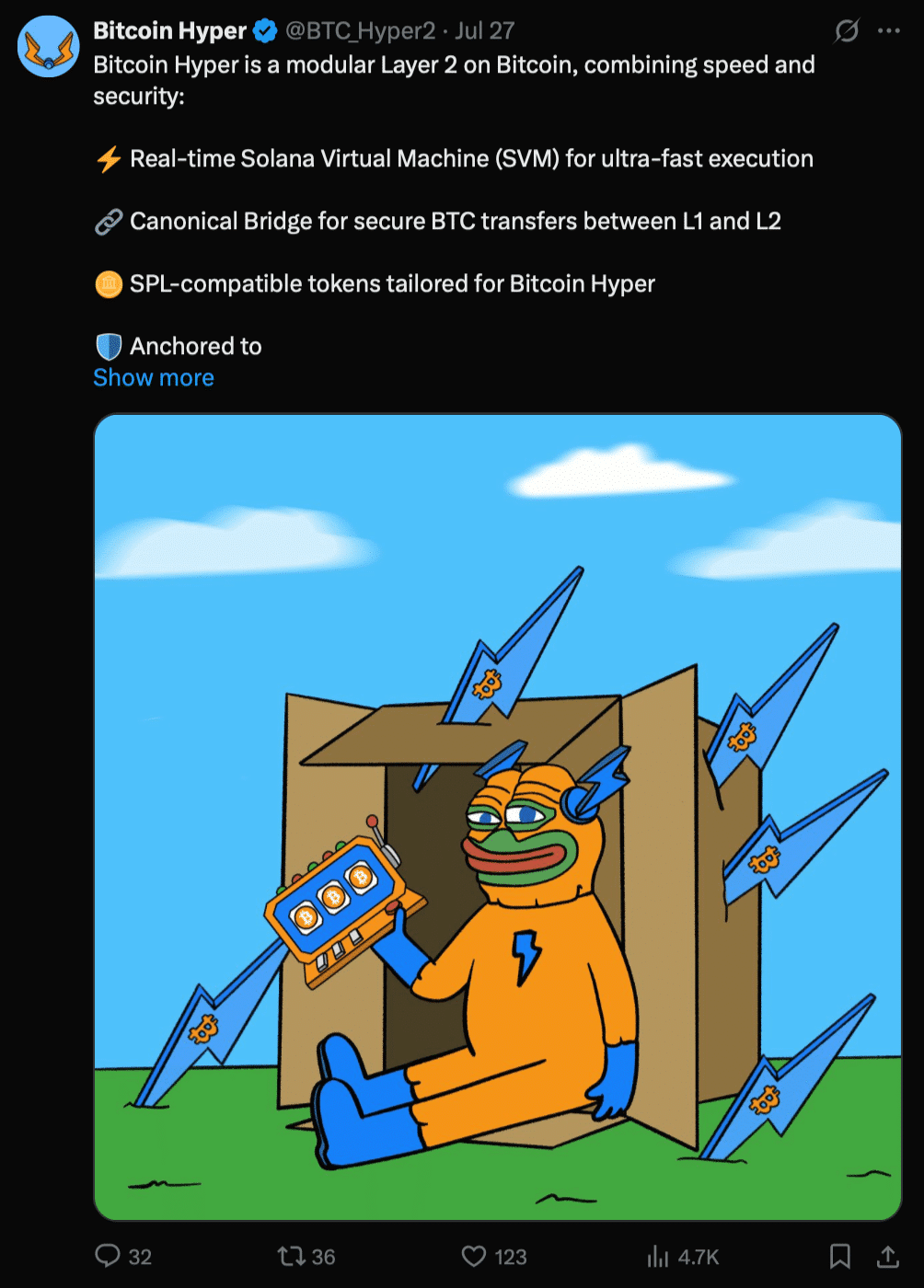 비트코인 분할매수, 과연 현명할까? 전문가들은 HYPER 프리세일을 높게 평가 - 99bitcoins KR