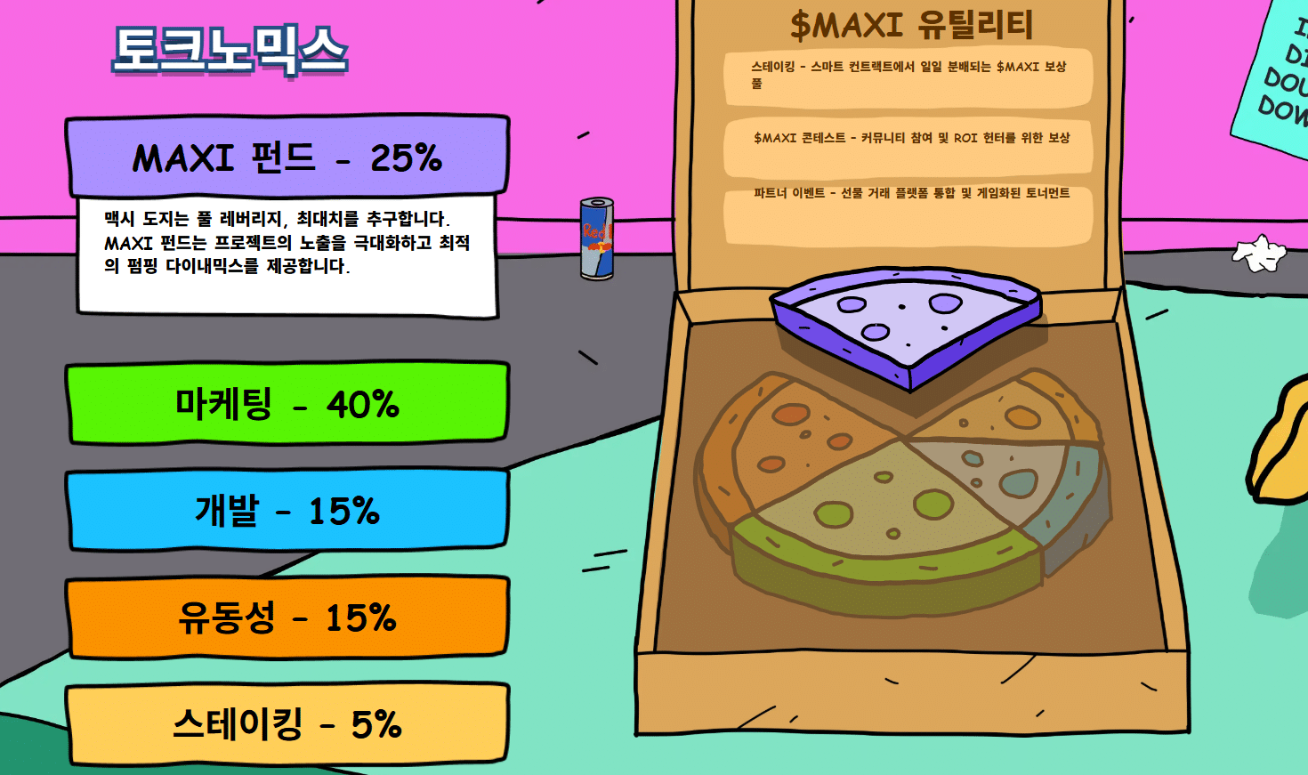 도지 계열 이더리움 밈코인 | 맥시 도지 구매방법 A-Z