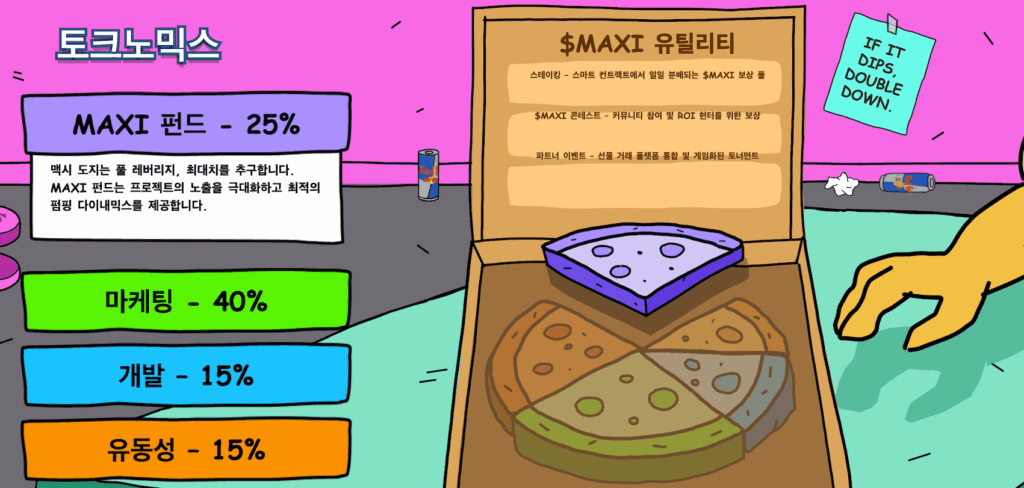 맥시 도지 토크노믹스 맥시 도지 토크노믹스