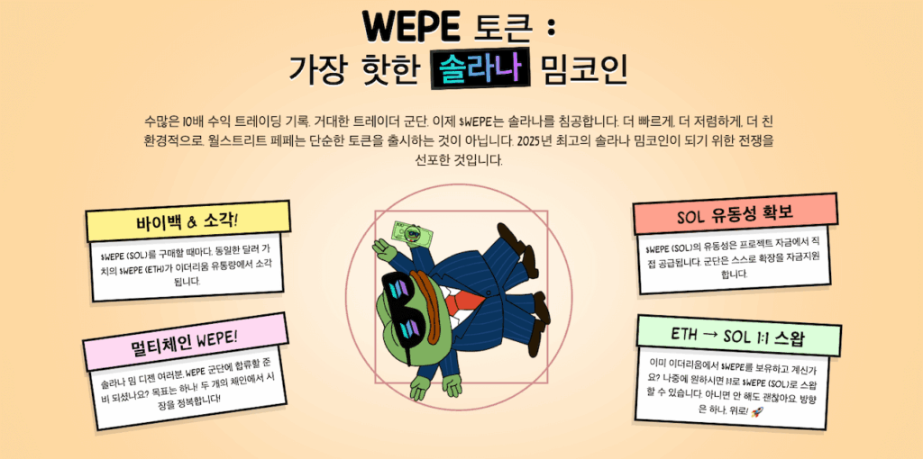 월스트리트페페 솔라나 통합