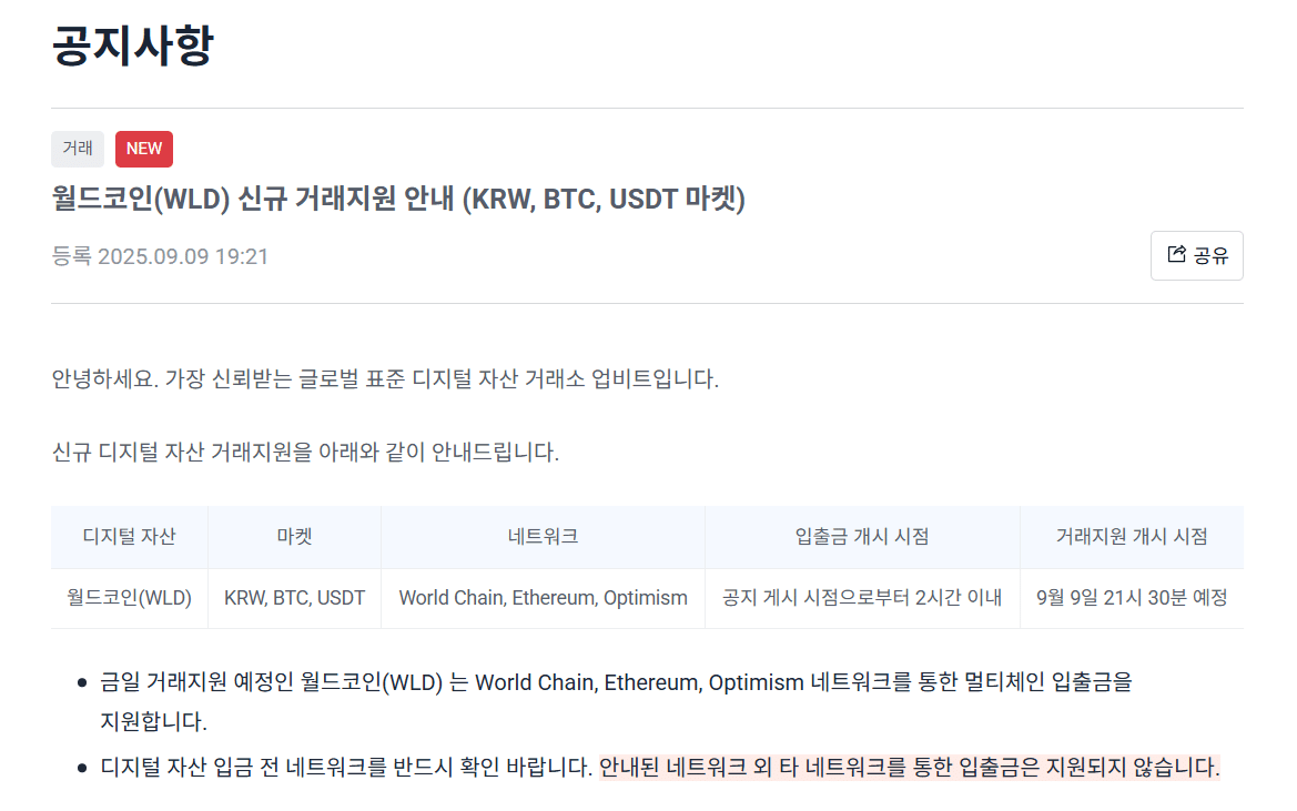 월드코인, 업비트 상장 직후 급등…거래량 2,170억 돌파