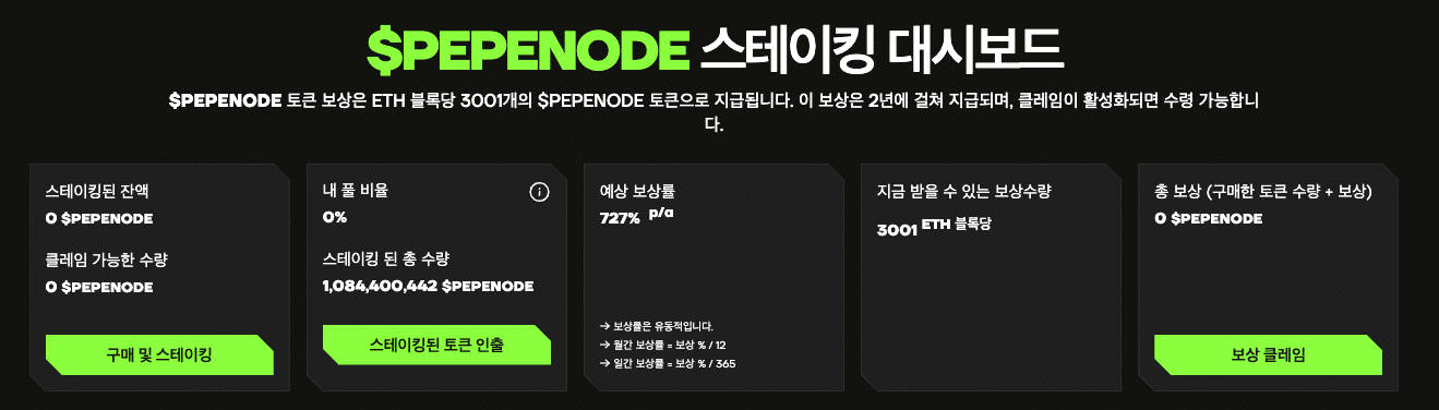 페페노드 스테이킹