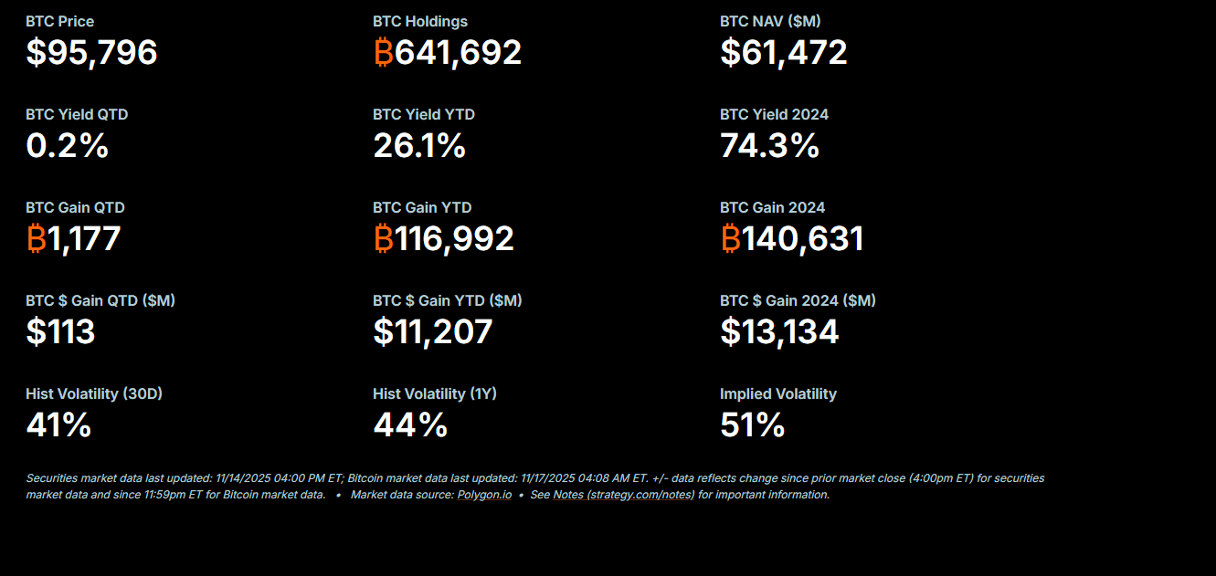 진짜 시험대에 오른 비트코인, 과연 2026년 상승장은 오는가?