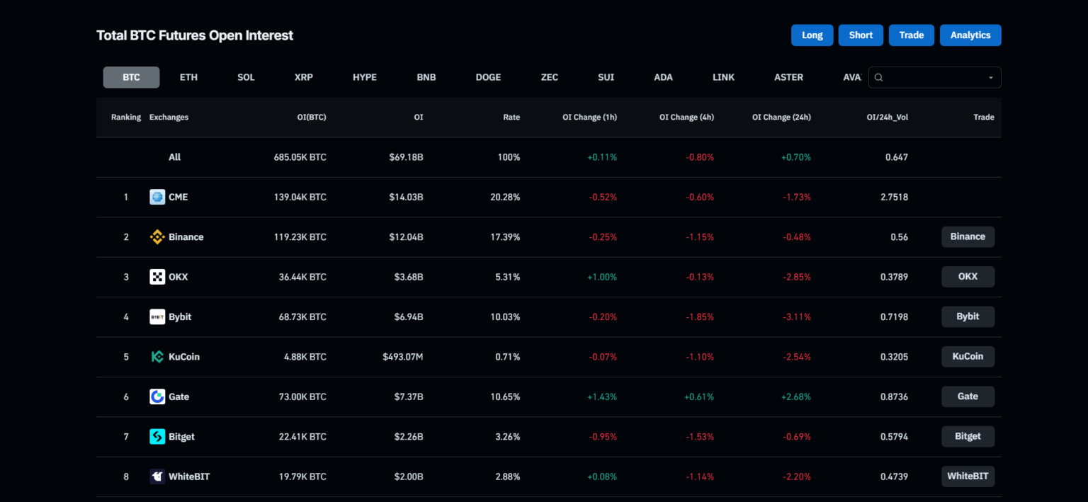 비트코인 하락, 공포가 돌아왔다…오늘 비트코인 하락 이유는?