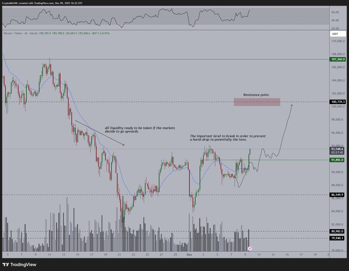 마이크로스트래티지, 또 1만 BTC 매집… 세일러의 신념 시장을 움직일까