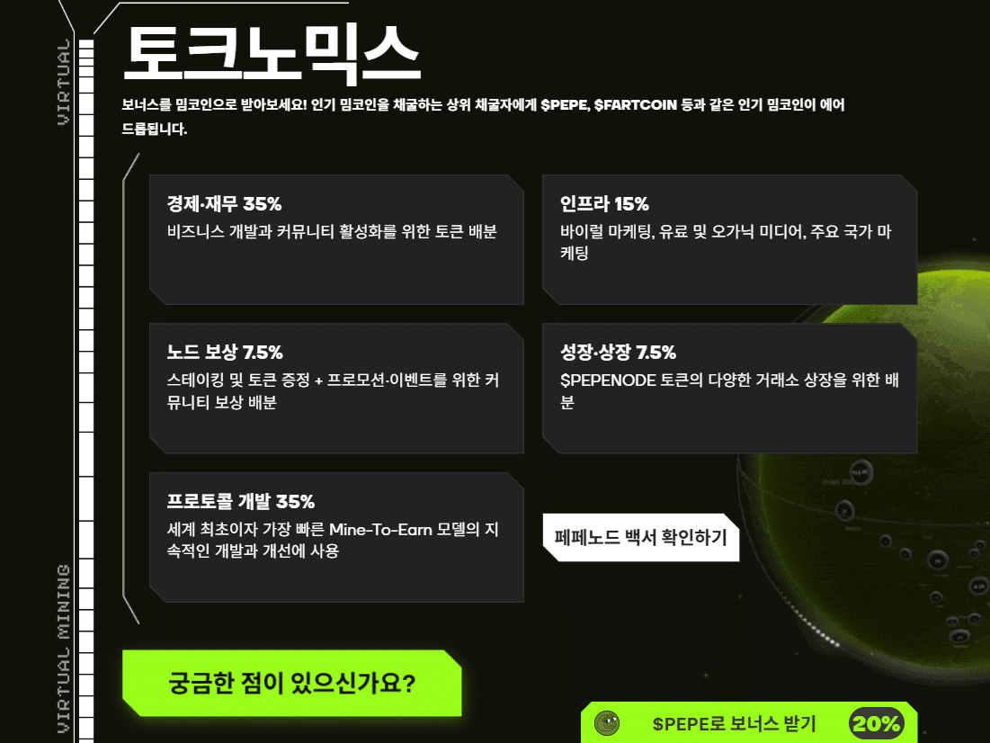 밈코인 시총 510억 달러 복원…개구리 페페, 다시 한번 선두 질주할 것인가?