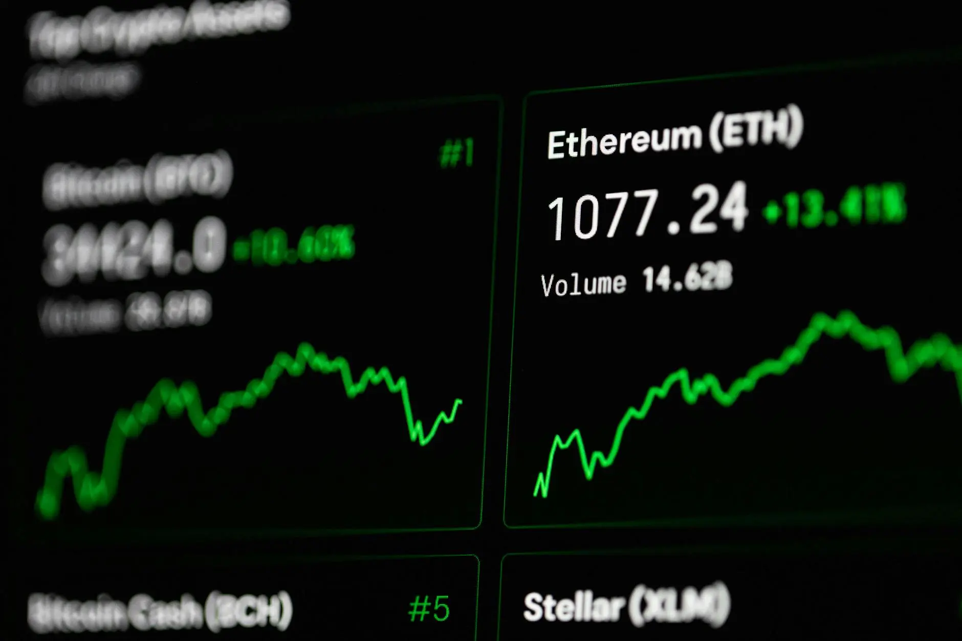 Close-up of a cryptocurrency price chart displaying Bitcoin and Ethereum values.