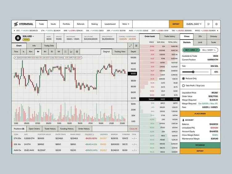 Trading terminal interface displaying SOL/USD chart, order book, and trade details.