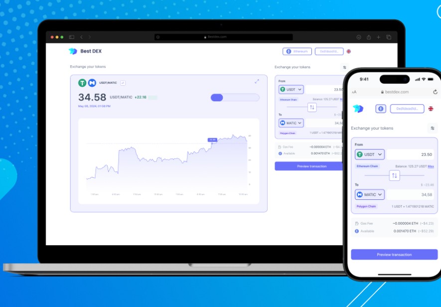 best wallet review functionaliteiten 2025