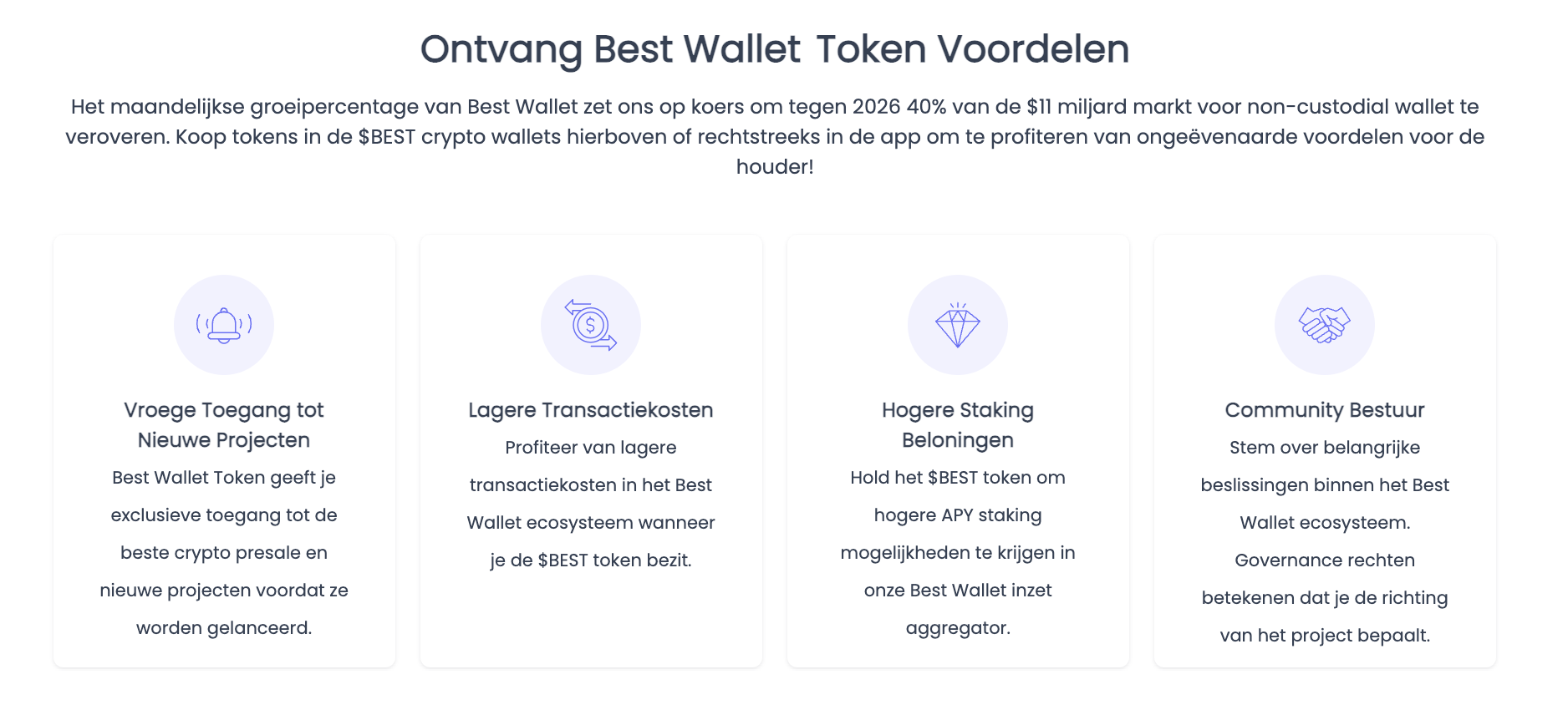 Voordelen $BEST investering 