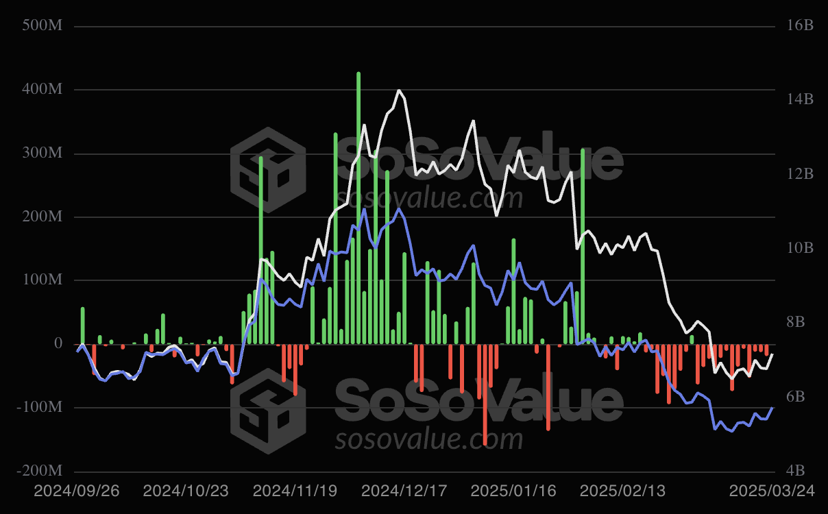ethereum koers, ethereum daalt