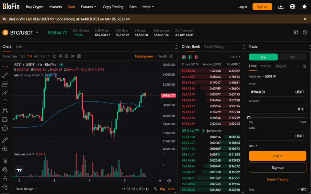 10 Beste No KYC Crypto Exchanges (2025)