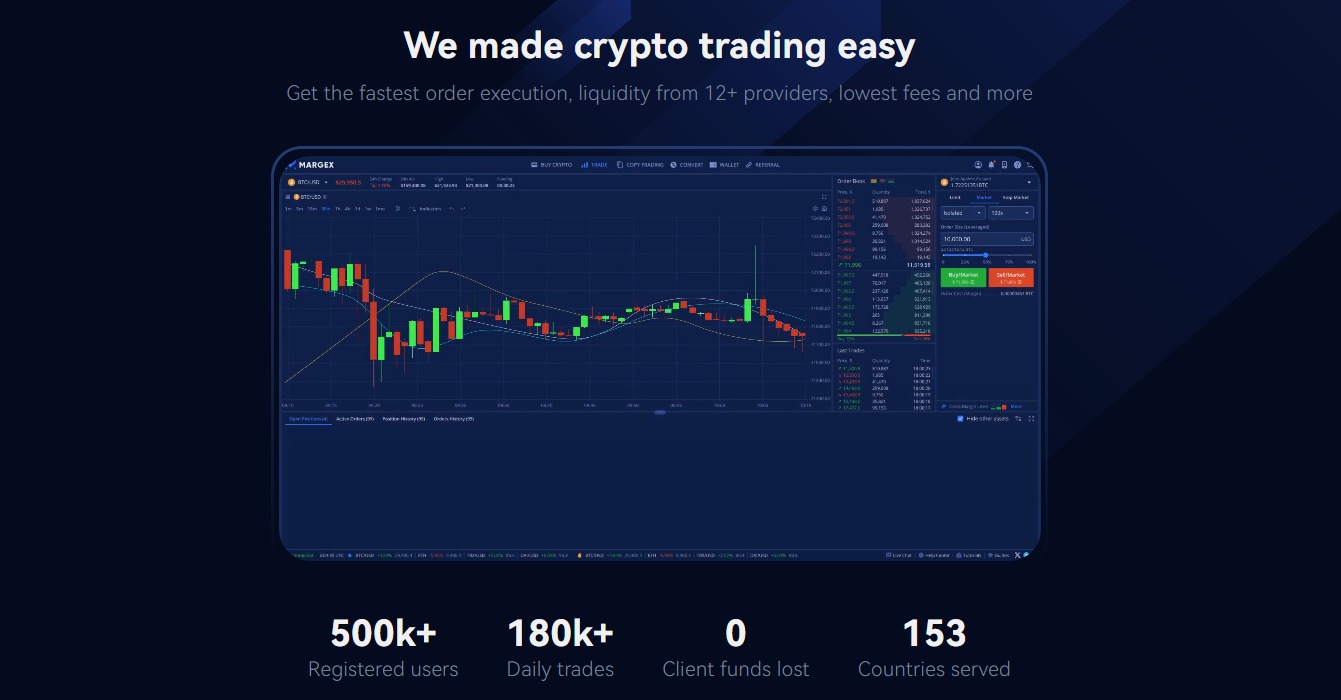 Margex ethereum wallet