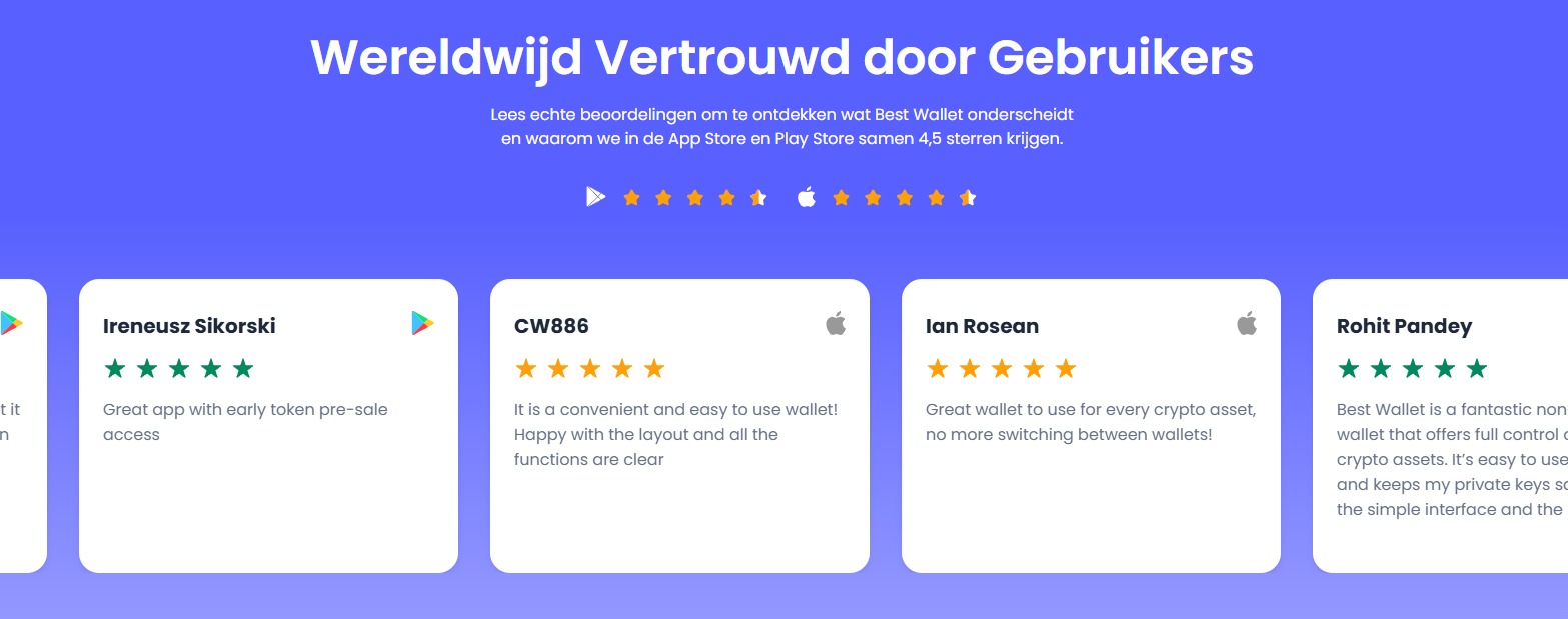 betrouwbaarheid bij Best wallet