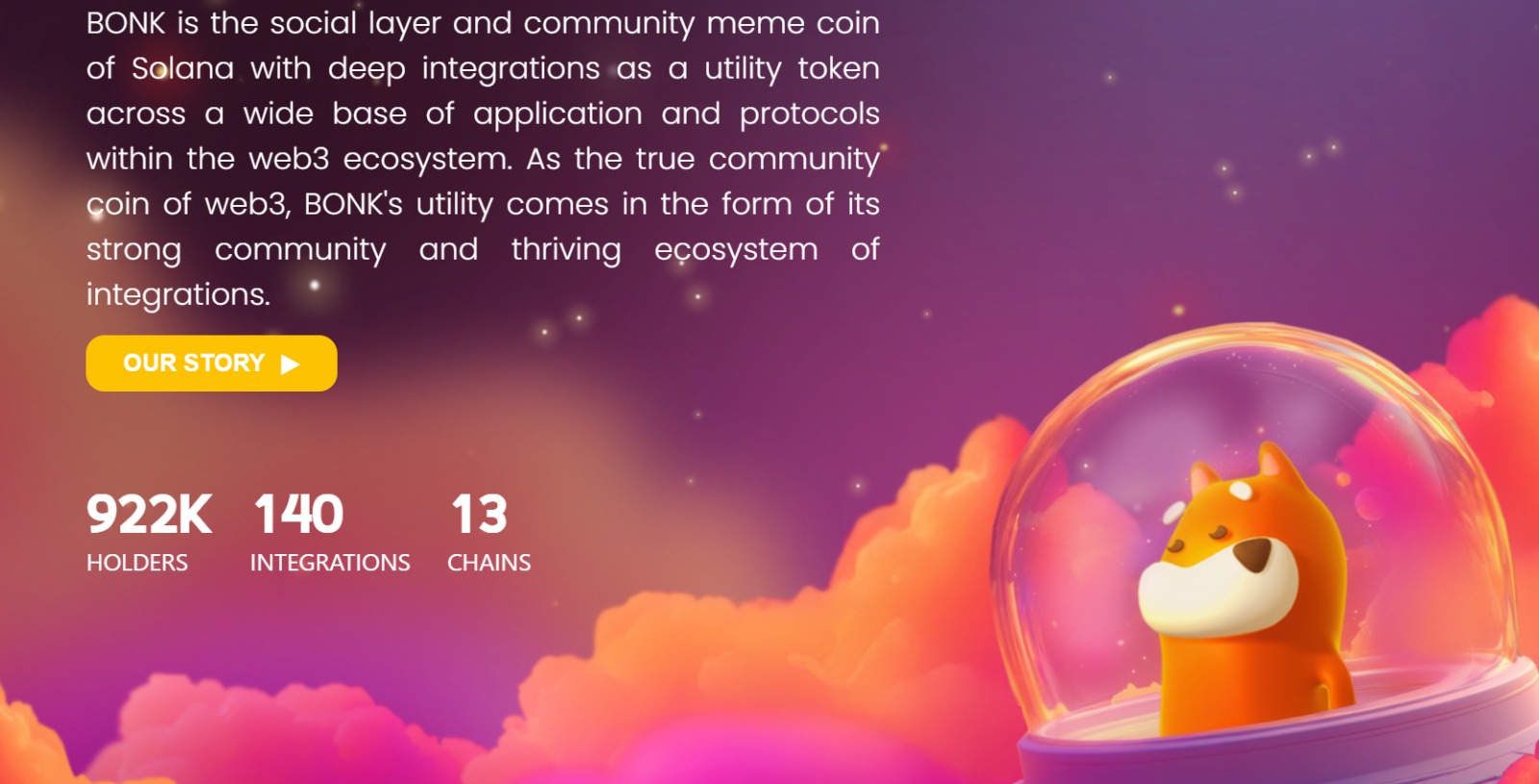 Bonk, bekendste solana meme coin