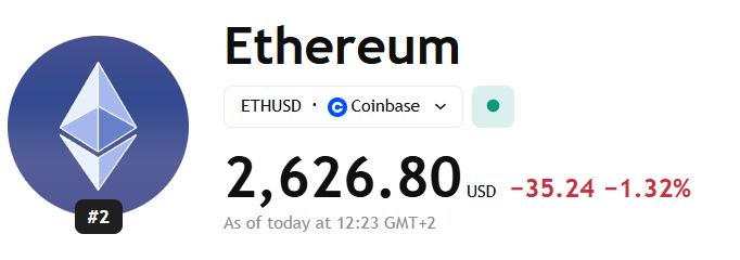 solana vs ethereum, welke altcoin gaat exploderen