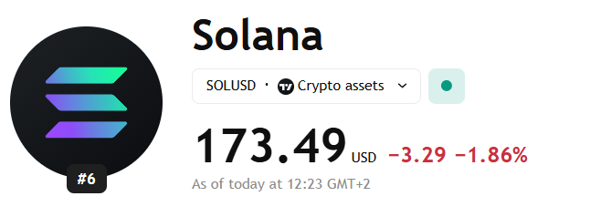 solana vs ethereum, welke altcoin gaat exploderen