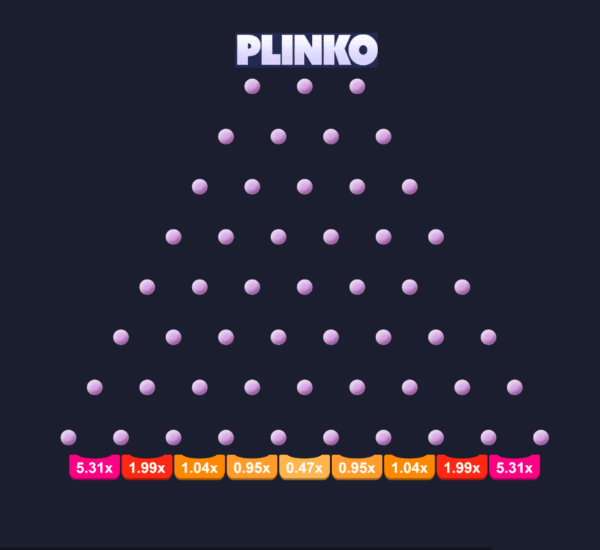 Plinko Spelen: Beste Plinko Casino’s van 2025