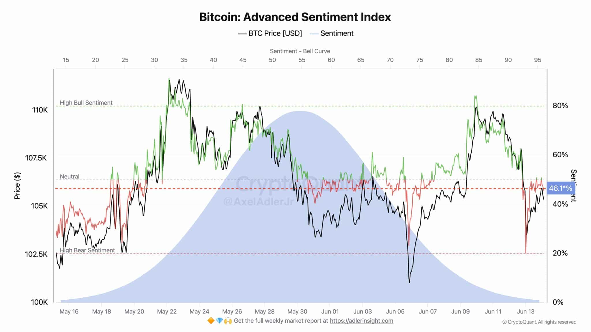 Bitcoin ASI