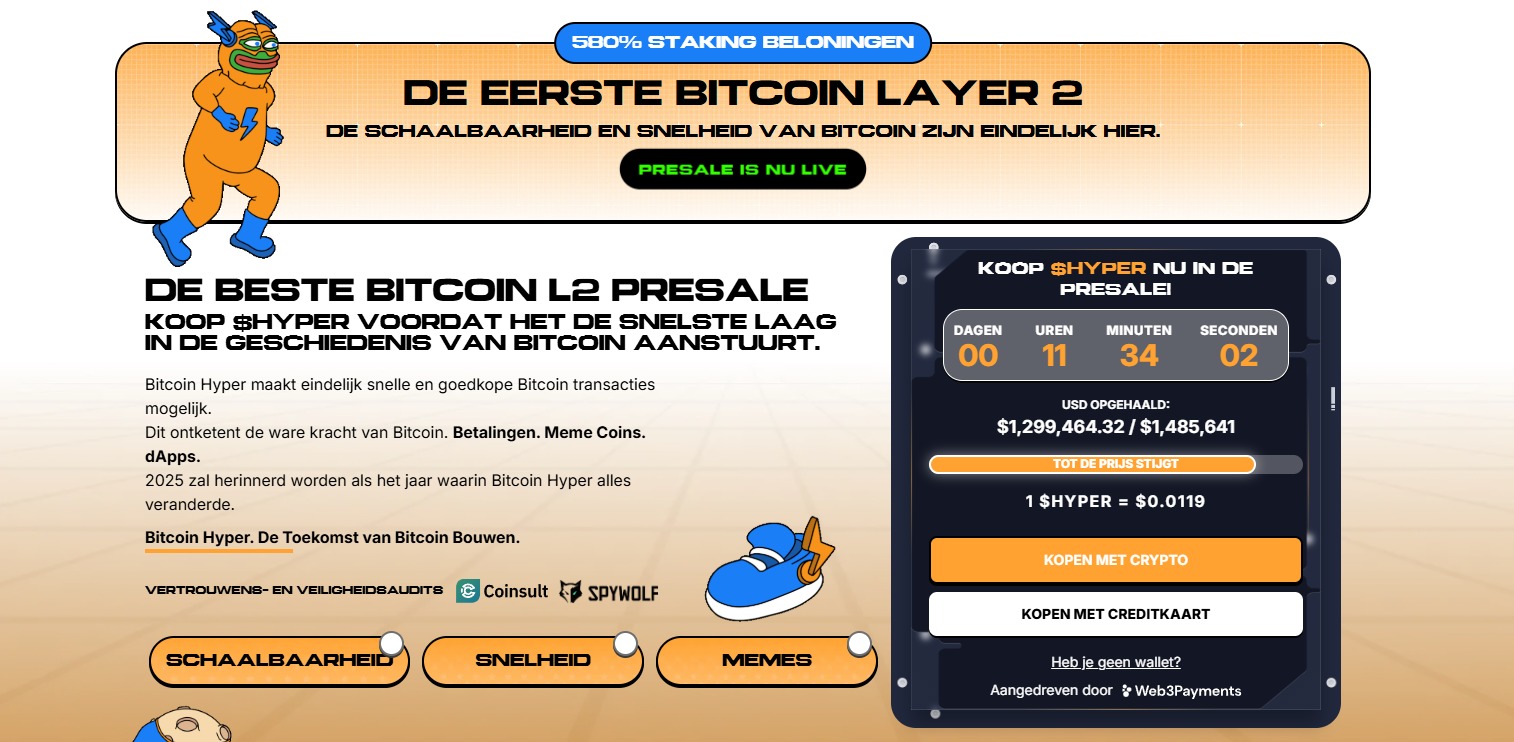 Bitcoin hyper, veelbelovende crypto met L2 chain