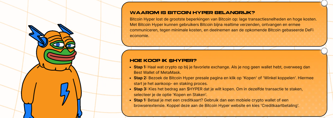 Beste crypto meme coin Bitcoin Hyper