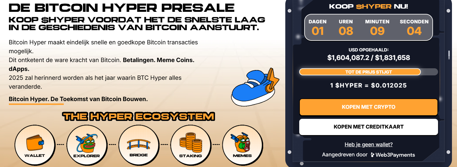 Bitcoin Hyper presale