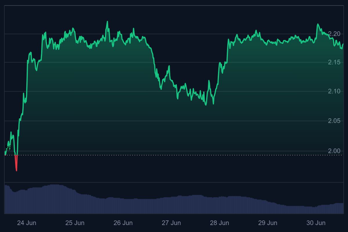  ripple vs sec, ripple rechtszaak