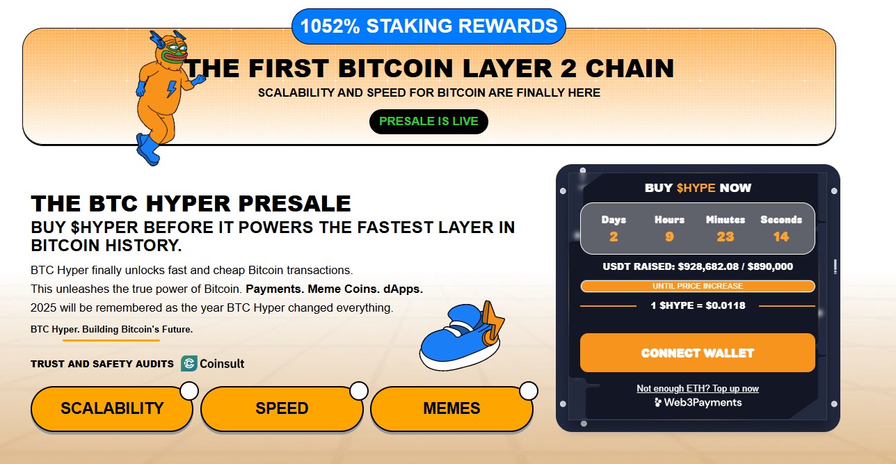bitcoin hyper 1000x crypto