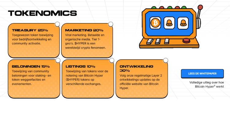 presale crypto Bitcoin Hyper Tokenomics