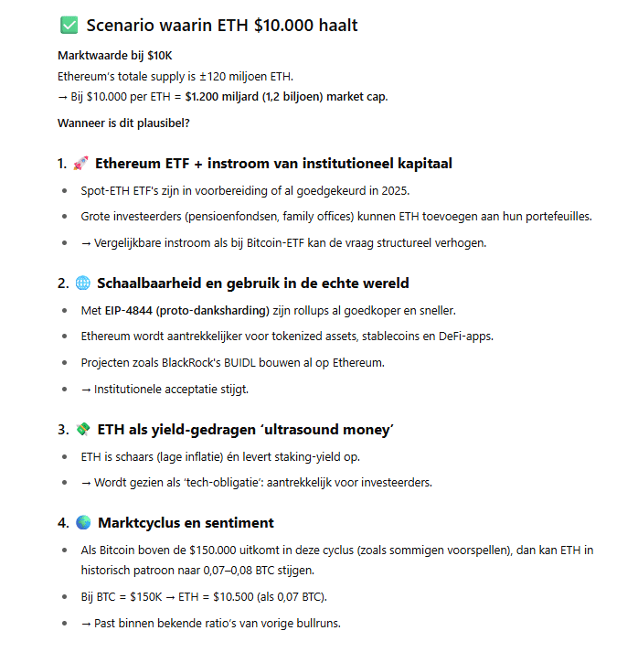 Ethereum voorspelling, bron ChatGPT