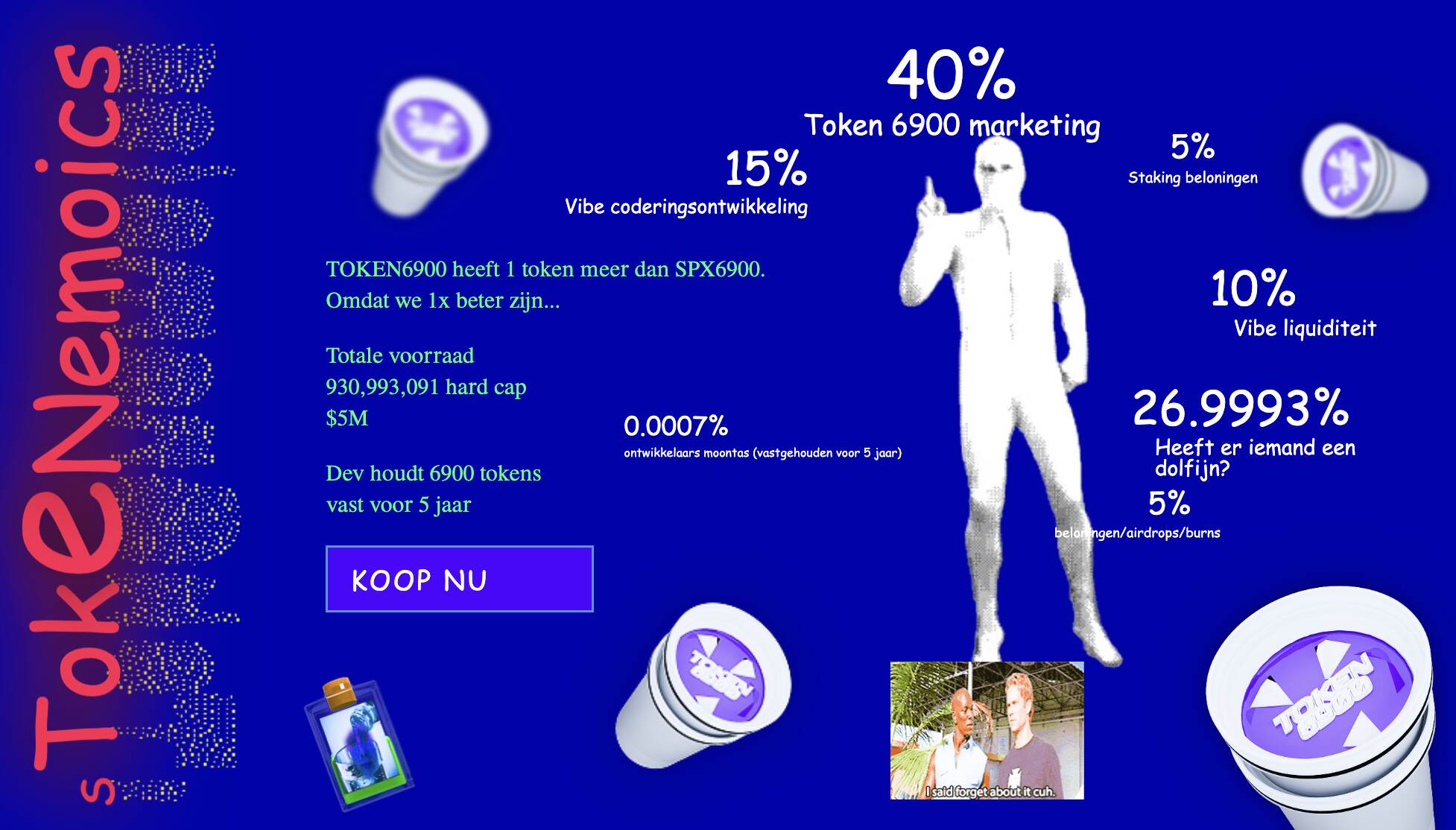Tokenomics TOKEN6900 Presale $T6900