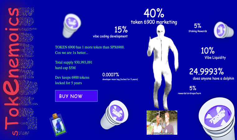 Beste opkomende crypto Token6900 tokenomics