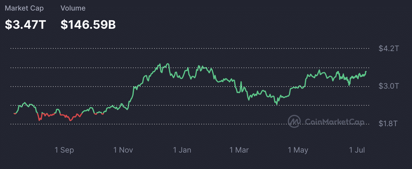 aandeel nvidia, koers nvidia, nvidia stock