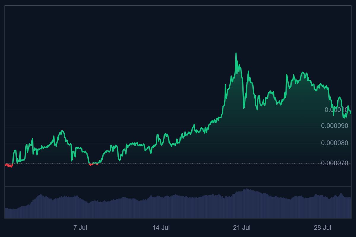 BlackRock, Ethereum ETF, staking, eth koers, ethereum koers