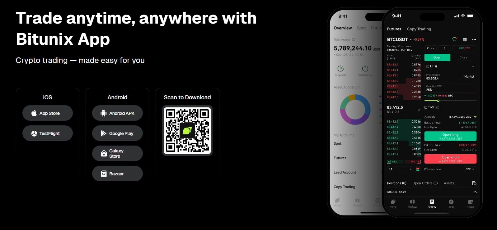 Bitunix Review 2026 - Crypto Trading Platform Getest