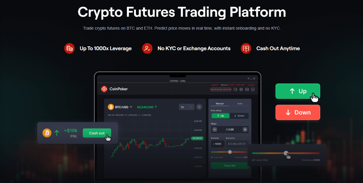 Nieuwe coinpoker futures: voorspel de cryptomarkt zonder wallet of exchange