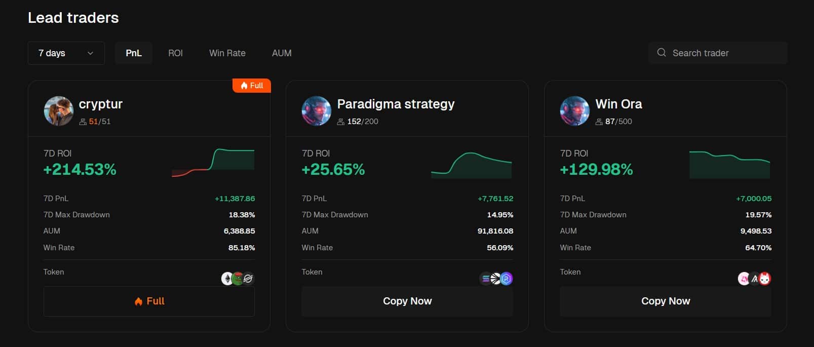 Bitunix Review 2026 - Crypto Trading Platform Getest