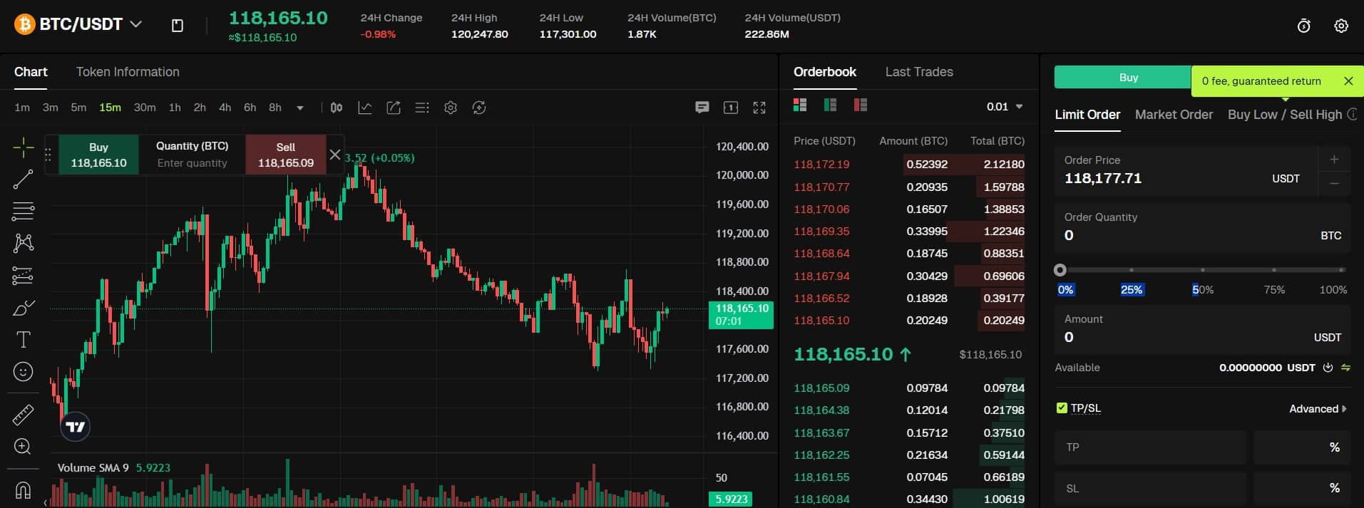 spot trading bitunix review