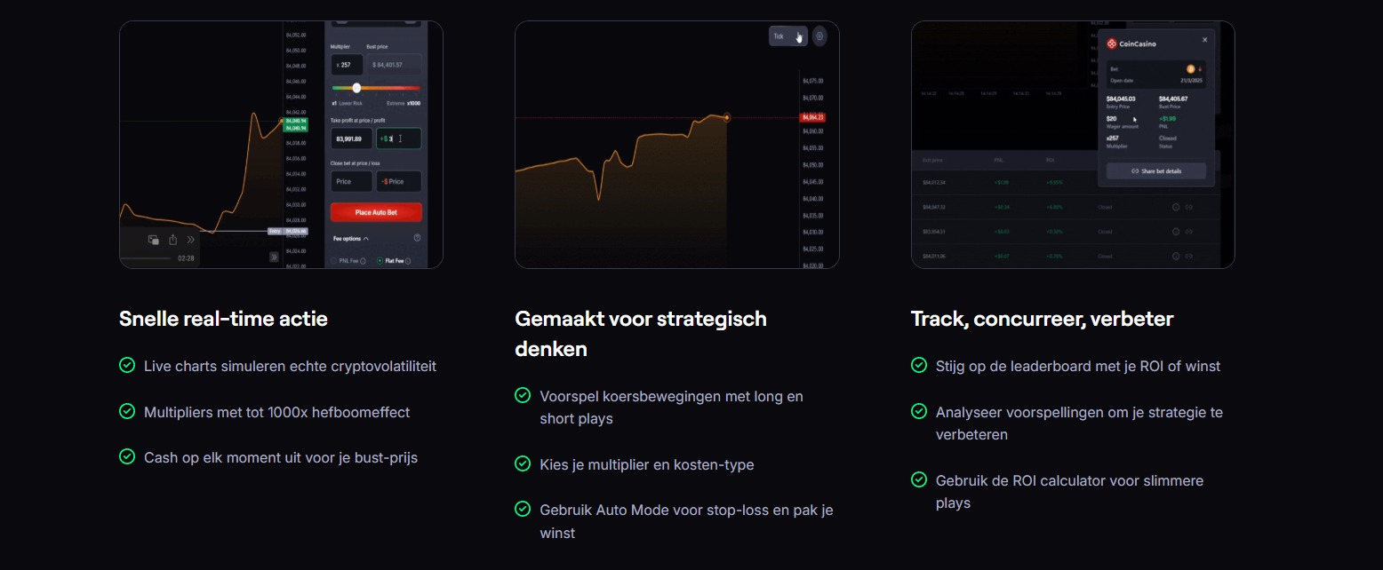 voordelen van het platform coinfutures review