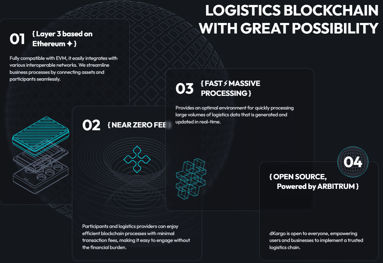 Wat zijn de beste AI crypto voor de crypto bull run van 2025?