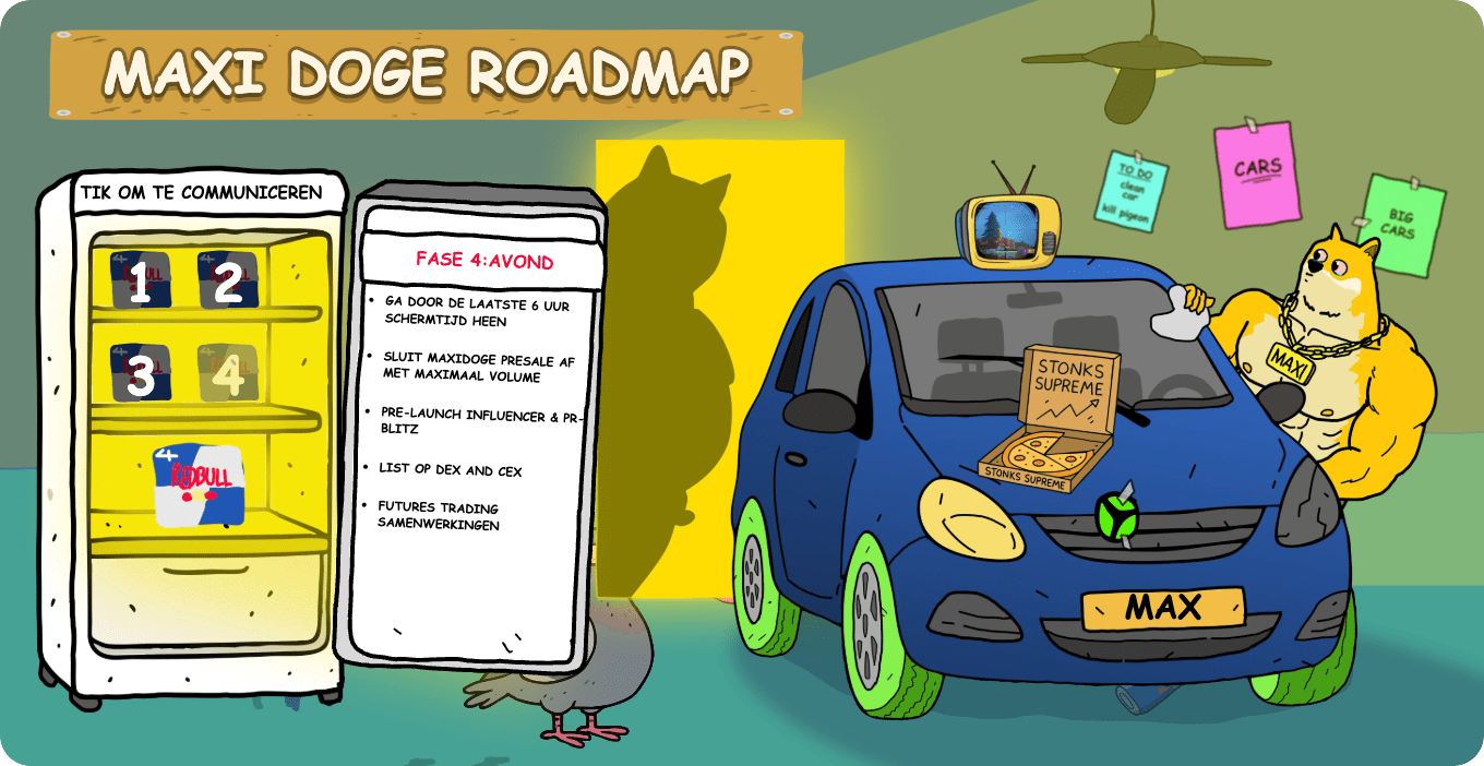 beste Meme coins, Dogecoin koers, MemeCore, welke memecoin kopen, crypto rally 