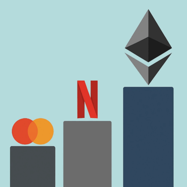 Ethereum klimt naar 22e plek in s’werelds grootste assets – Mastercard en Netflix ingehaald