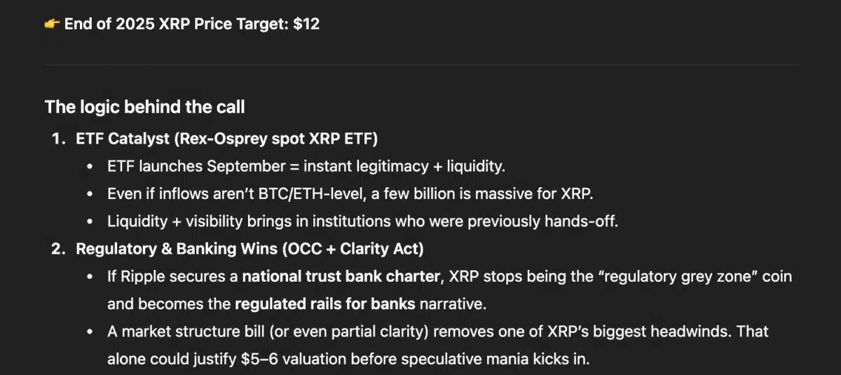 ChatGPT voorspelling, CoinCentral