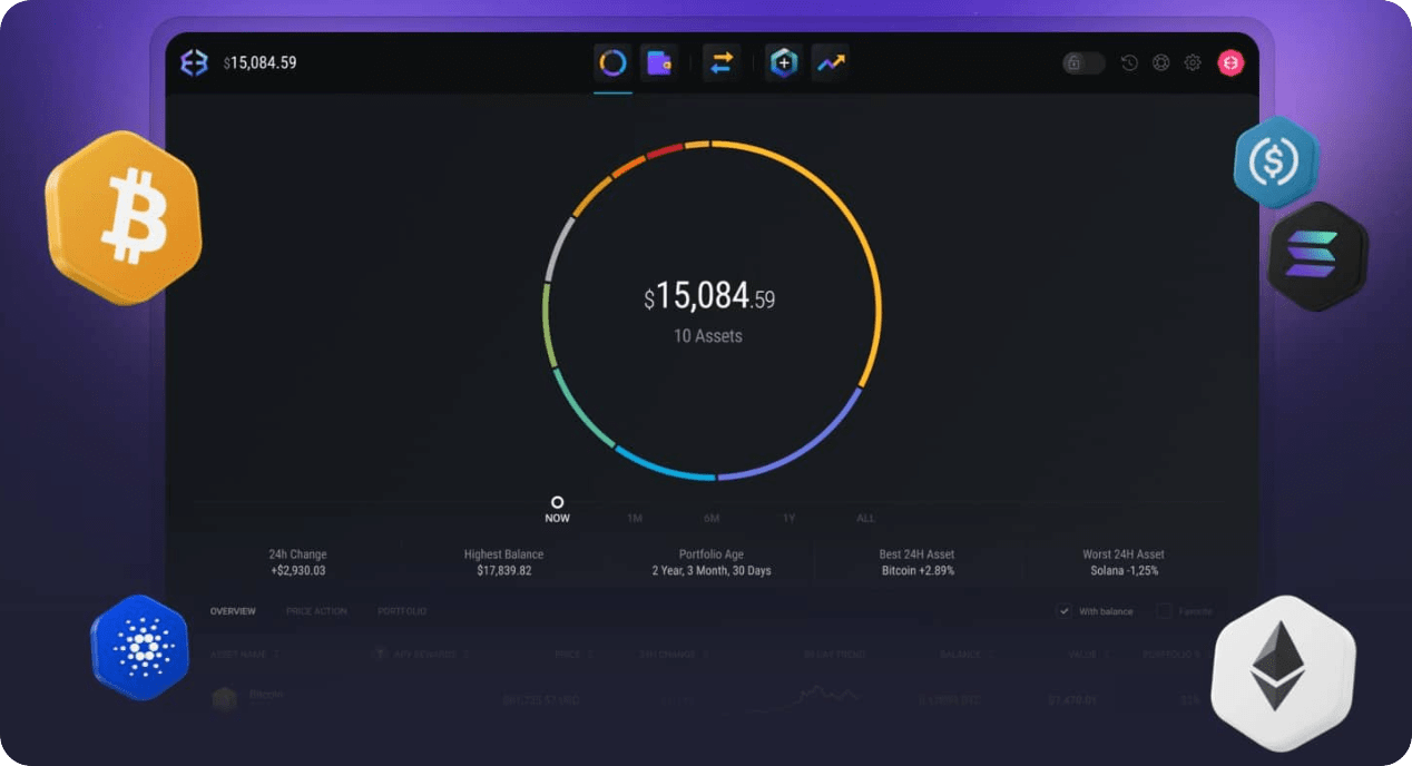 Beste crypto-portemonnee voor ethereum (86) 사진