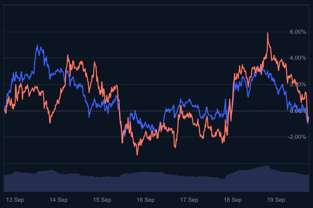 Trump crypto, Trump Truth Social, crypto markt, crypto rally, Bitcoin koers Trump, Trump effect crypto, crypto sentiment, crypto regulering