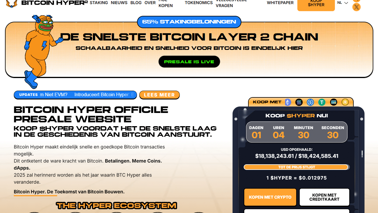 Bitcoin Crash: Miners Verkopen Vandaag $172 Miljoen BTC