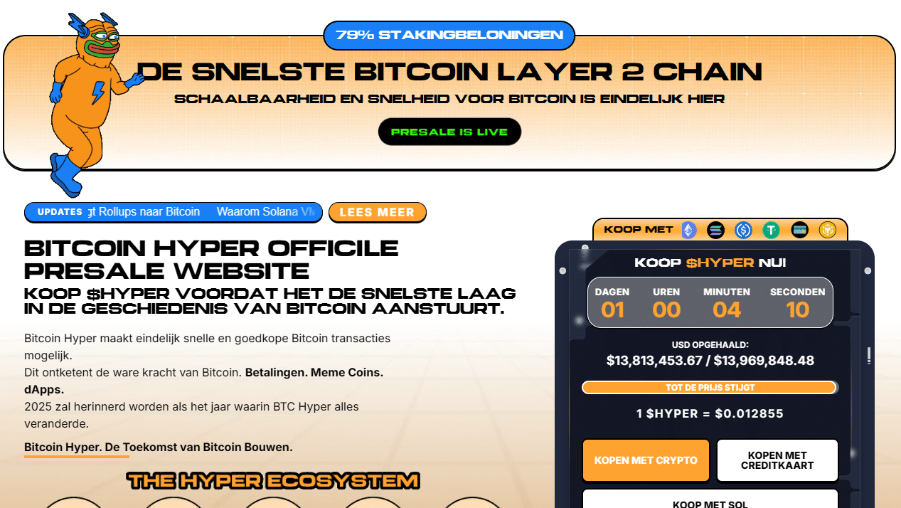 Bitcoin Hyper ($HYPER) presale 2025