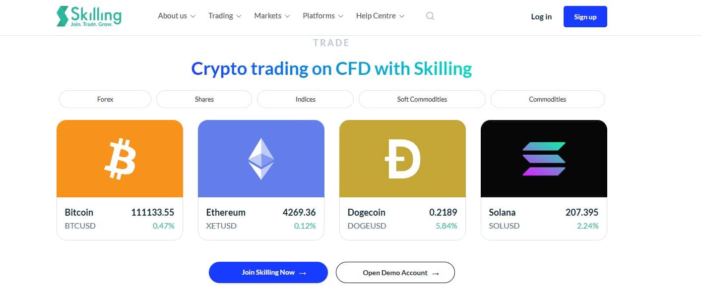 Beste Crypto Broker Nederland 2026 - Top 10 Brokers Voor Crypto