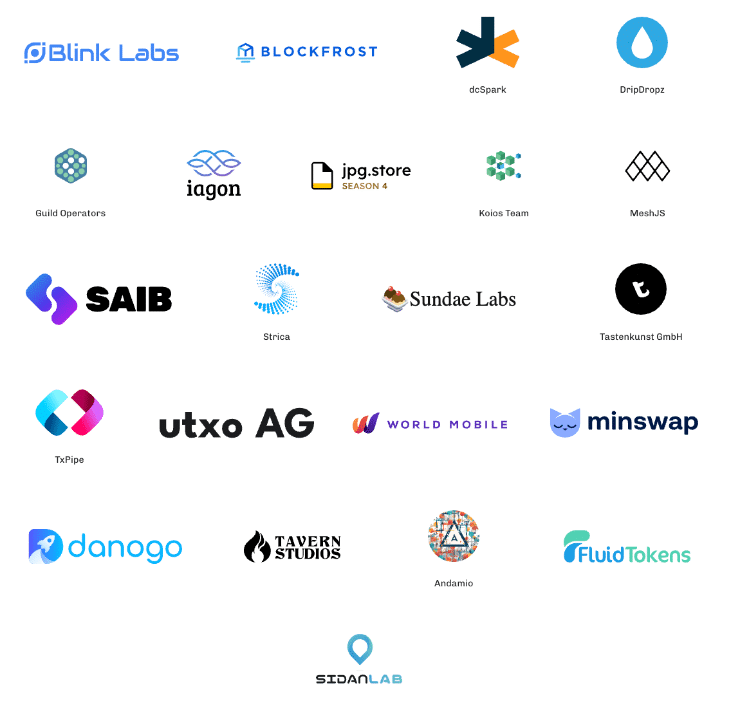 Cardano lijst met partnerships die de ADA verwachting kunnen beïnvloeden