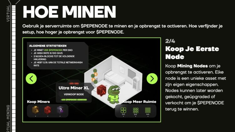 ChatGPT voorspelt stijging van XRP, Cardano en PEPENODE koersen in 2025 op basis van AI data
